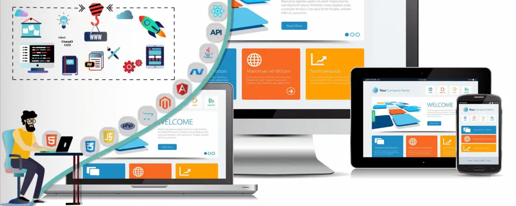 eCommerce-website-development